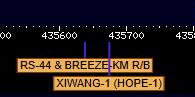 Automatische labels voor RS-44 en Xiwang-1 in de WebSDR-waterval.